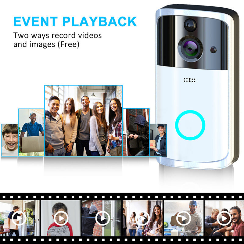 Smart WiFi Video Doorbell M7 with Remote Monitoring